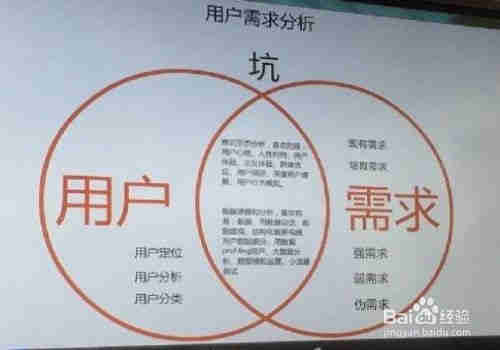 企业宣传片制作注意事项，这六点一定要注意