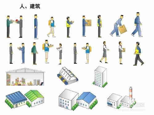 对素材库内素材进行排序的方法