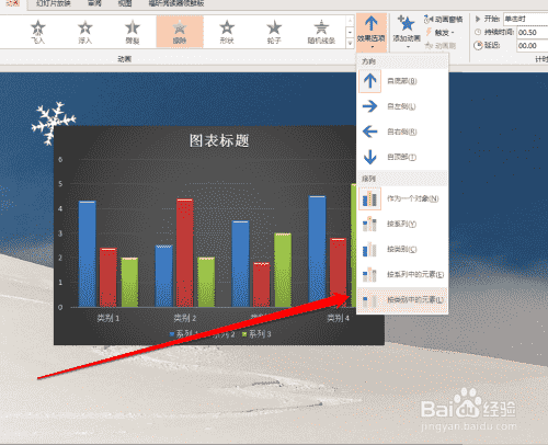 如何设置PPT图表的动画(图1)