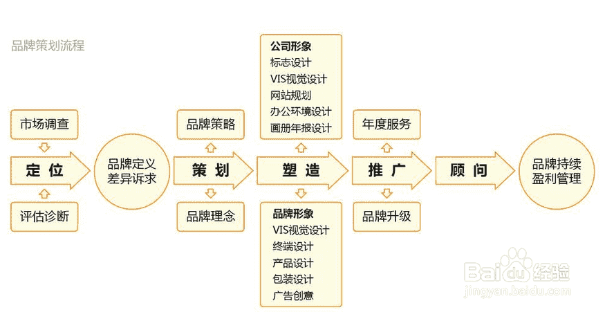 mssql如何执行系统命令