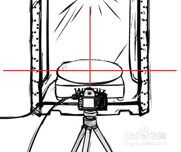 简单的3D产品的拍摄