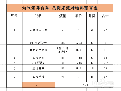 儿童乐园活动如何执行？