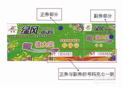 奖票式开奖活动的执行经验