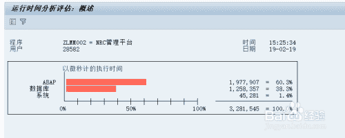 SAP对于程序执行效能分析