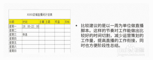 直播脚本怎么写？直播活动策划怎么做？