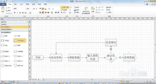 visio活动领奖流程图
