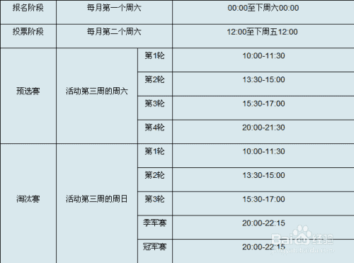 《神武》活动神武之战