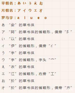 日语五十音图口诀(图11)