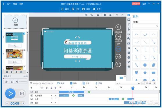 用什么软件进行动画视频制作既省事又简单？(图1)