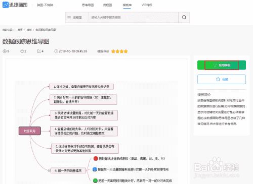 逻辑思维导图模板分享，利用模板编辑思维导图