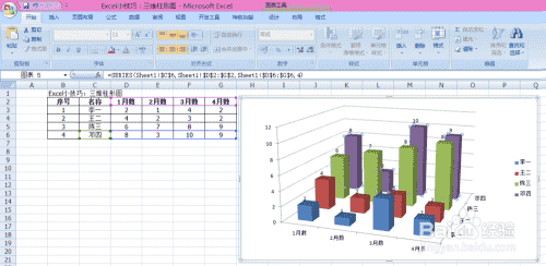 Excel小技巧：三维柱形图/三维柱状图