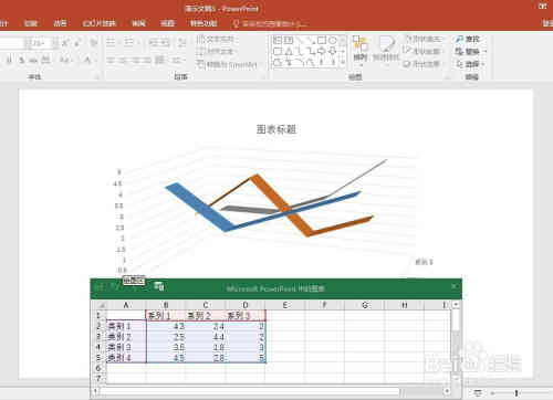 PPT三维折线图添加垂直线